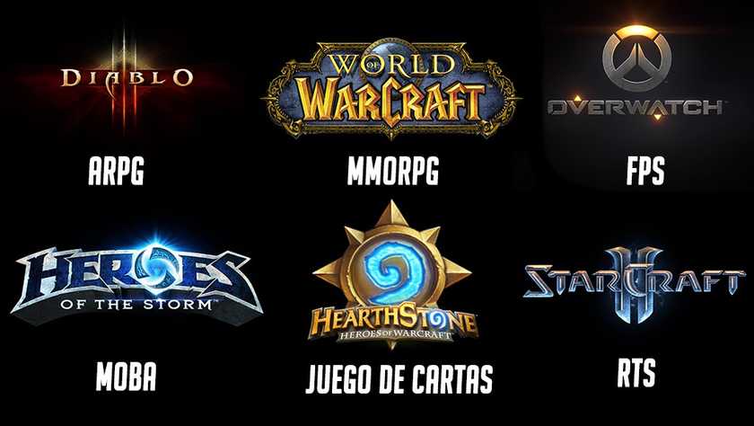 titulos blizz