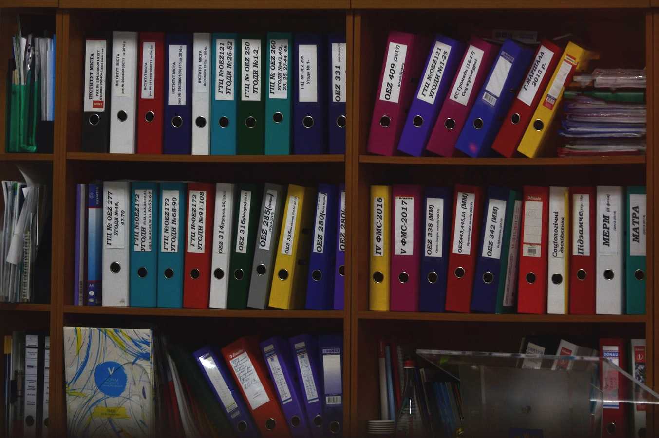 A quick reference on directories